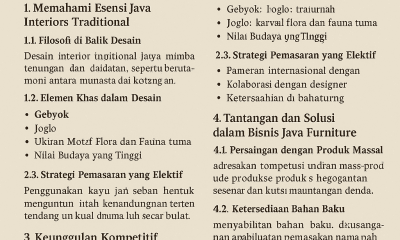 Java Interiors Traditional
