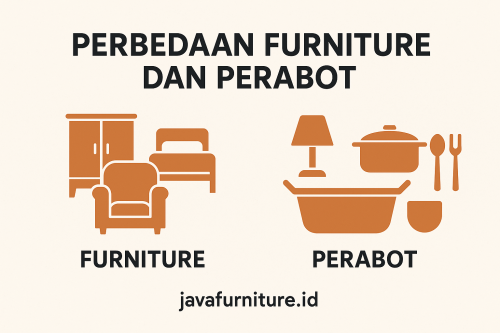 Furniture vs Perabot