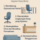 Apa yang Tergolong Furnitur