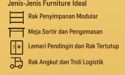 funitur untuk gudang makanan