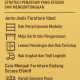 funitur untuk gudang makanan