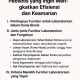 Furnitur untuk Laboratorium
